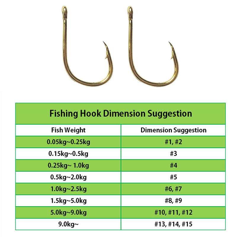 Fishing Hooks Wholesale by Bul - Fishing Hook Offset 评论和价格