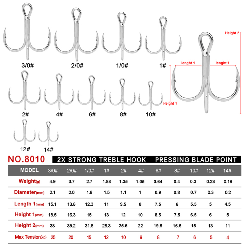 PROBEROS 20Pcs/lot Saltwater F - Fishing Hook Offset 评论和价格