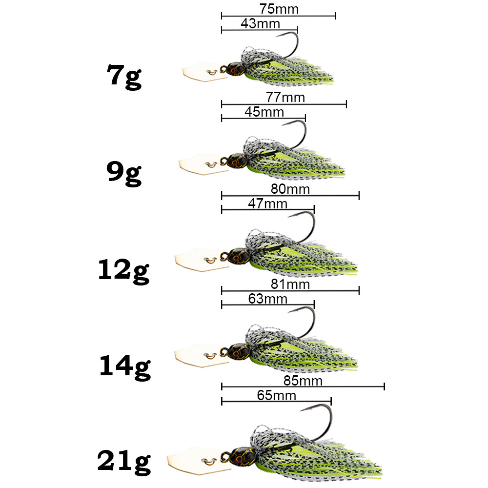 2Pcs Spinner Bait 7g/9g/12g/14 - Fishing Hook Weedless 评论和价格